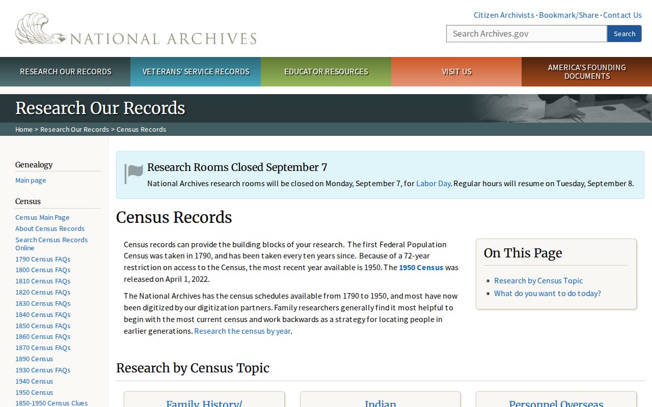 Schertz previous residents National Archives census research